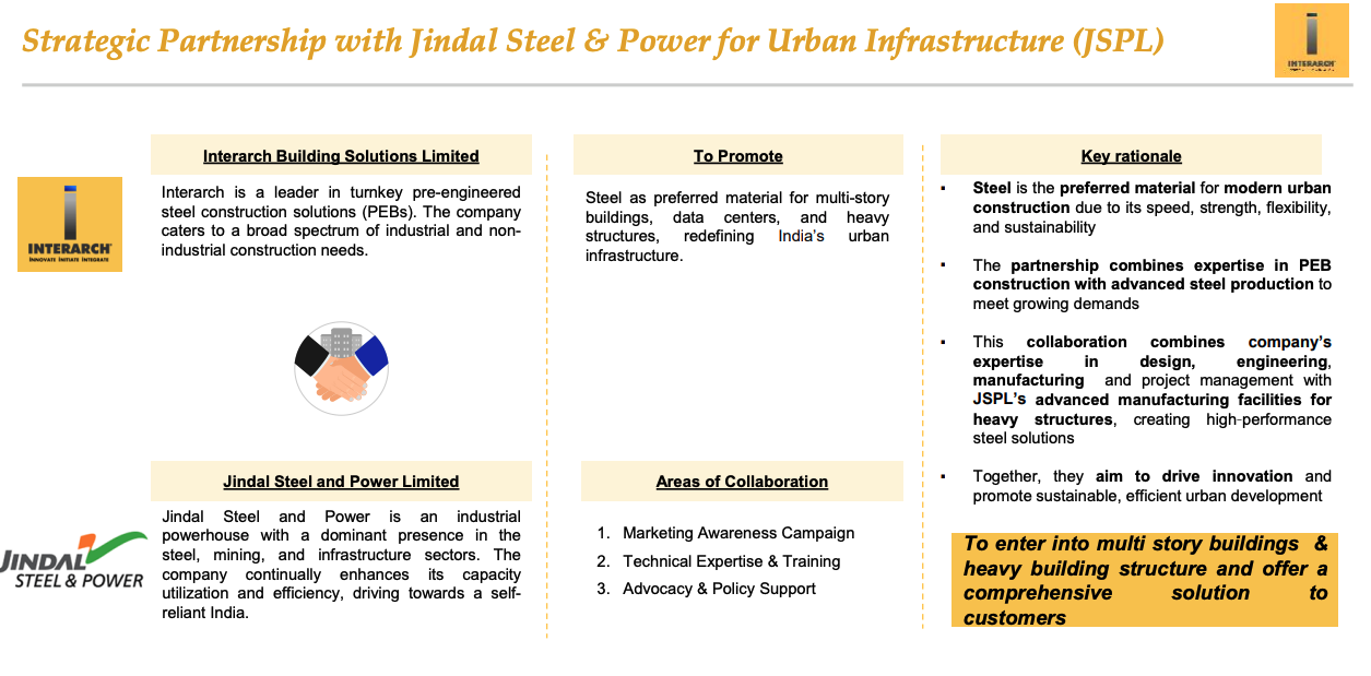 JSPL Partnership