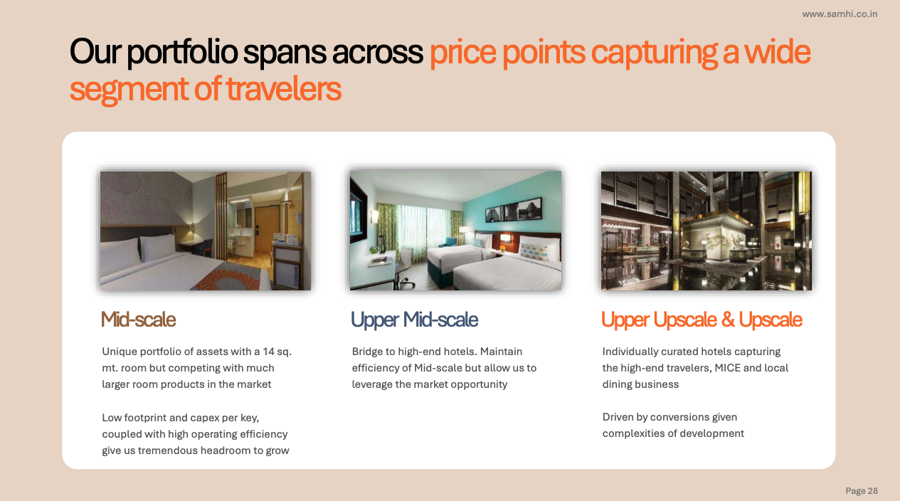 Portfolio Segments Overview