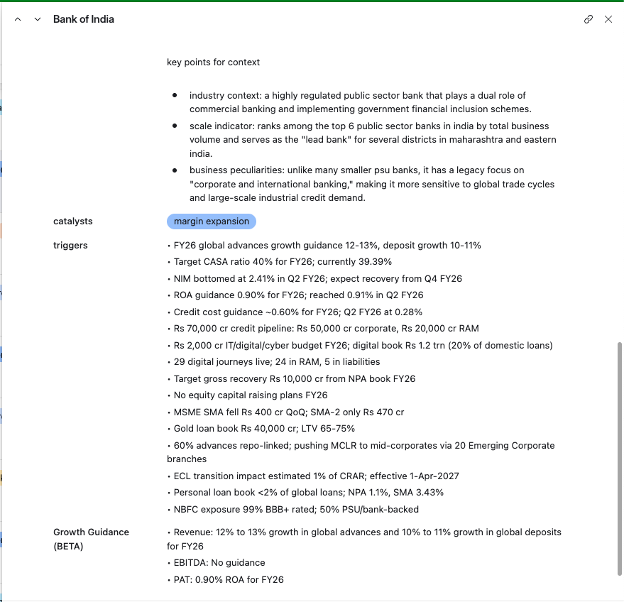 Bank of India Growth Triggers