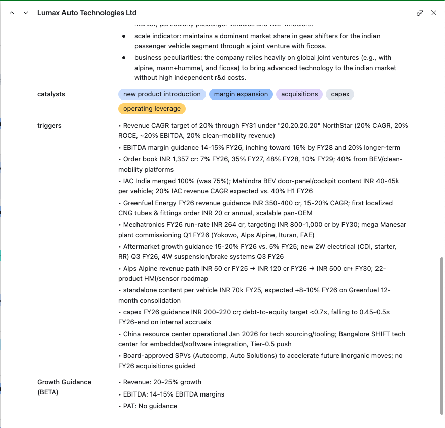 Lumax Auto Technologies Analysis