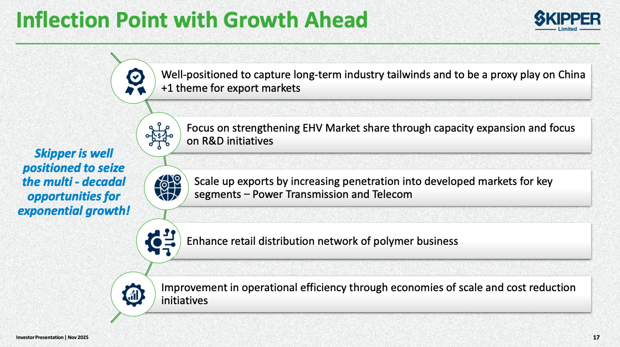 Skipper Growth Triggers
